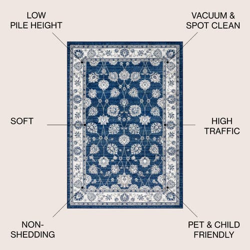 Jonathan Y Modern Persian Vintage Moroccan Traditional Area Rug In Navy/light Gray