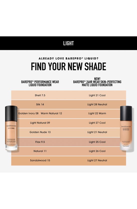 Bareminerals ® Barepro 24hr Wear Skin-perfecting Matte Liquid Foundation Mineral Spf 20 Pa++ In Light 28 Neutral