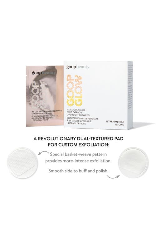 Shop Goop 15% Glycolic Acid Overnight Glow Peel Pads In No Color