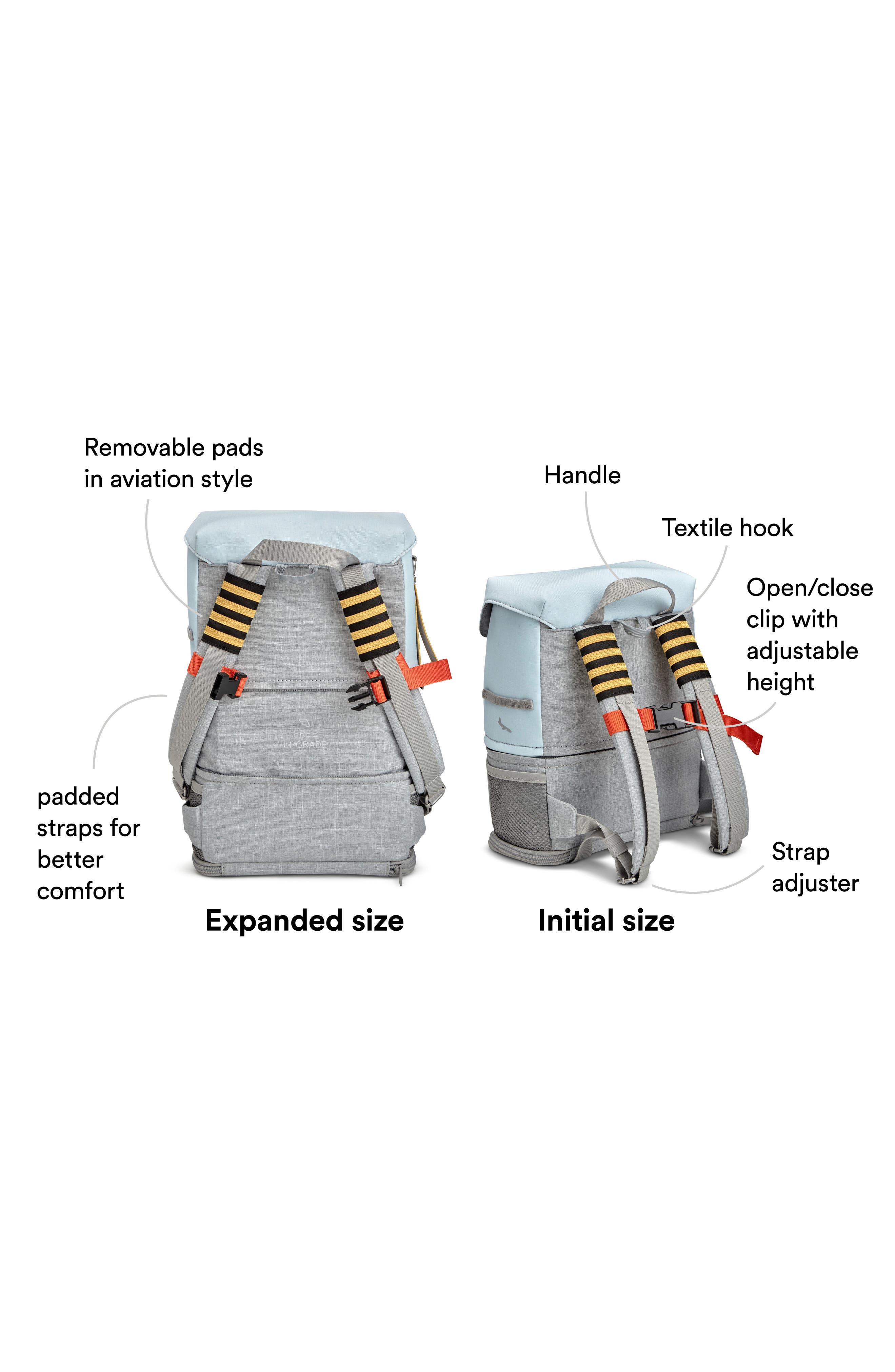 suitcase and backpack set