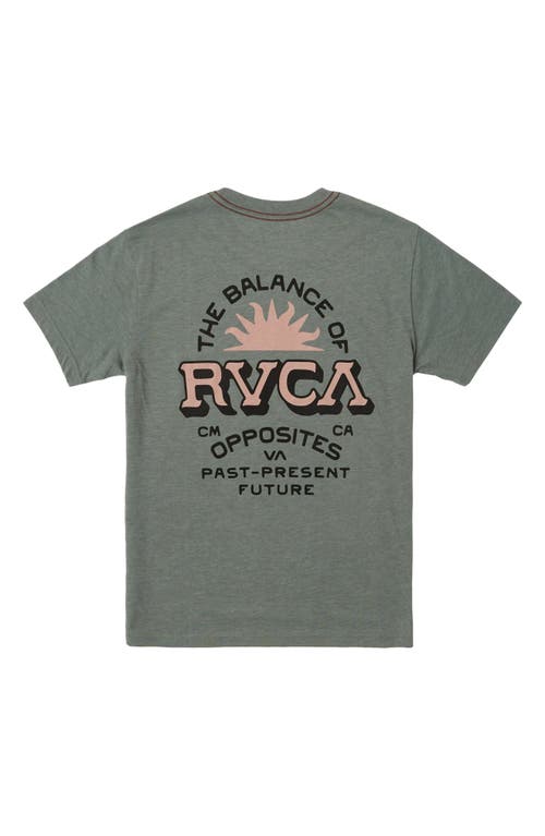 Shop Rvca Kids' Type Set Graphic T-shirt In Jade