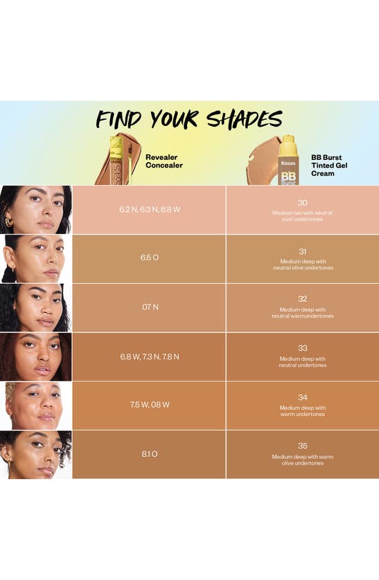 KOSAS KOSAS BB BURST TINTED MOISTURIZER GEL CREAM WITH COPPER PEPTIDES