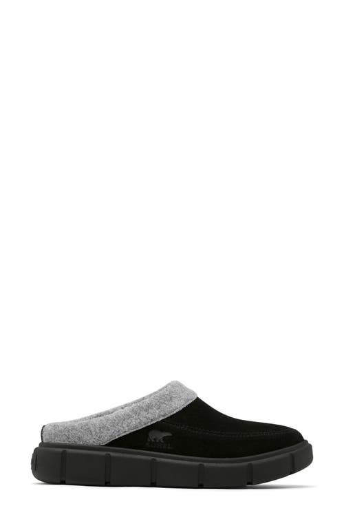 Sorel Explorer Iii Mule In Black/black