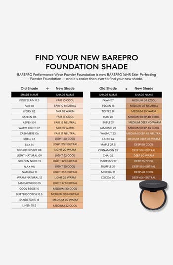 bareMinerals® barePro Skin Perfecting Pressed Powder Foundation