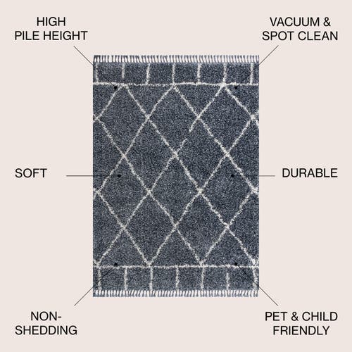 Jonathan Y Mercer Shag Plush Tassel Moroccan Geometric Area Rug In Blue/cream
