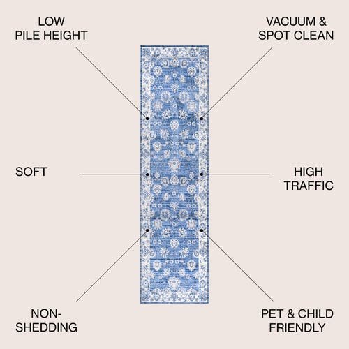 Jonathan Y Modern Persian Vintage Moroccan Traditional Area Rug In Blue/ivory