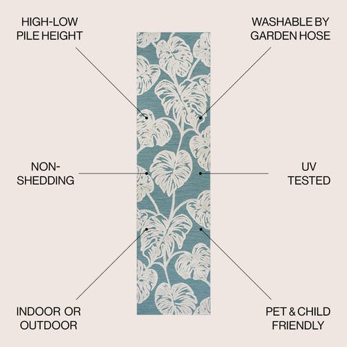 Jonathan Y Tobago High-low Two-tone Monstera Leaf Indoor/outdoor Area Rug In Blue/ivory