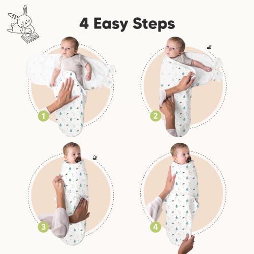 Keababies 3-pack Soothe Swaddle Wraps In Space Quest