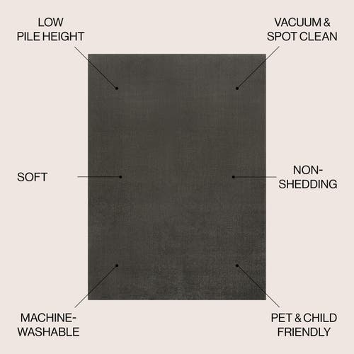 Jonathan Y Twyla Classic Solid Low-pile Machine-washable Area Rug In Dark Gray