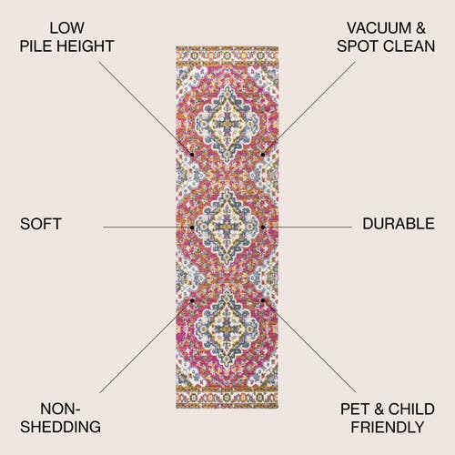 Jonathan Y Bohemian Flair Boho Vintage Medallion Area Rug In Fuchsia White