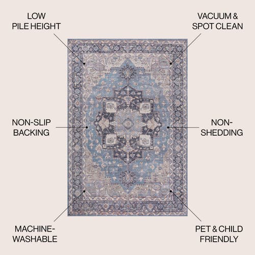 Jonathan Y Maris Ornate Medallion Machine-washable Area Rug In Blue/cream