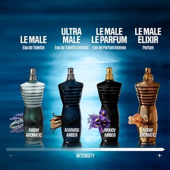 Jean Paul Gaultier Le Male Le Parfum EDP Intense (Black Bottle) M 125ml  Boxed 8435415032315