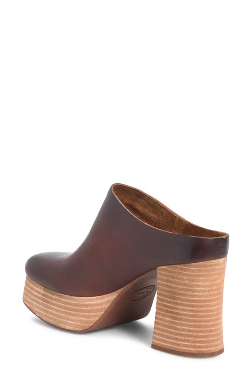 Shop Kork-ease ® Veronica Platform Mule In Tan F/g