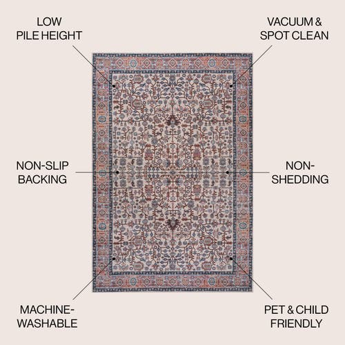 Jonathan Y Kemer All-over Persian Machine-washable Area Rug In Beige/red/blue