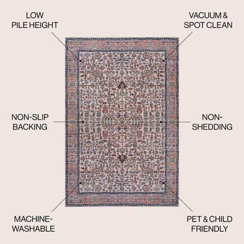 Shop Jonathan Y Kemer All-over Persian Machine-washable Area Rug In Beige/red/blue