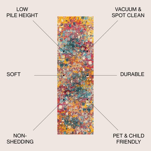 Jonathan Y Contemporary Pop Modern Abstract Area Rug In Multi/yellow