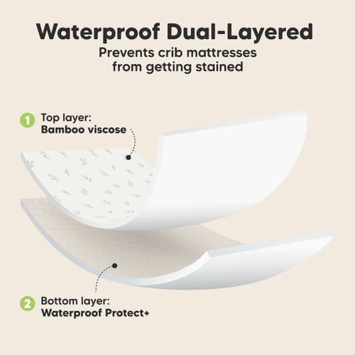 Keababies 2-pack Isla [protect+] Waterproof Crib Sheets In Herb