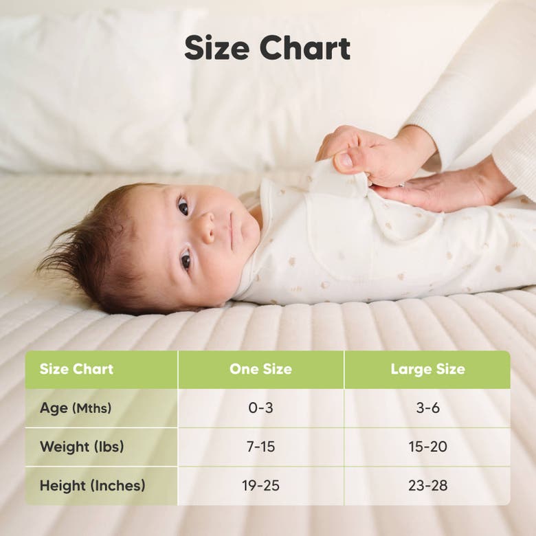 Shop Keababies 3-pack Soothe Zippy Swaddle Wrap In Forest
