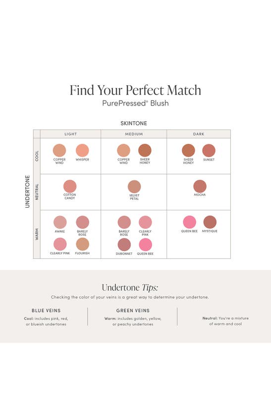 Jane Iredale Purepressed Powder Blush In Flourish
