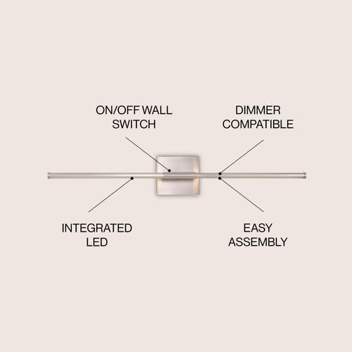 Jonathan Y Makena Modern Minimalist Dimmable Integrated Led Metal Wall Sconce In Nickel