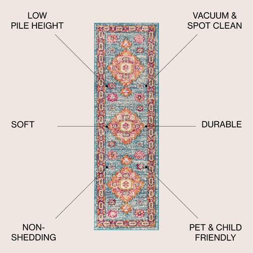 Jonathan Y Bohemian Flair Boho Vintage Medallion Area Rug In Blue/red