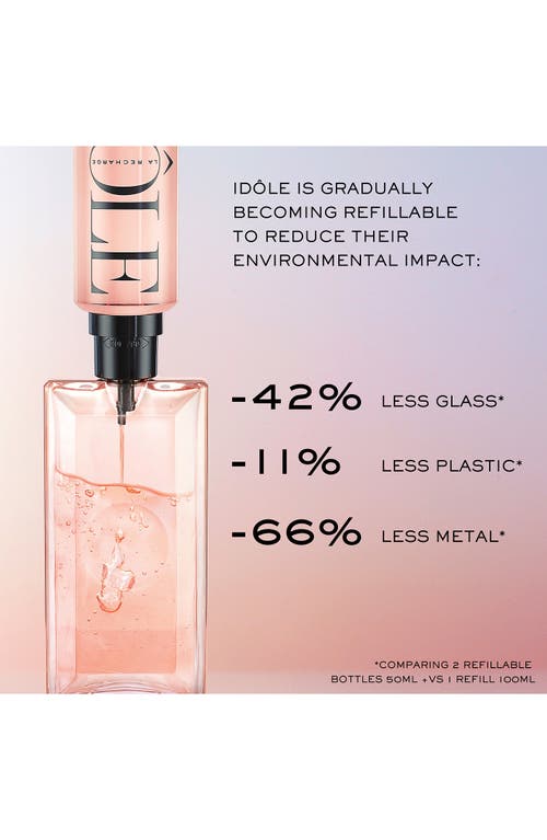 Shop Lancôme Idôle Eau De Parfum Refill In No Color