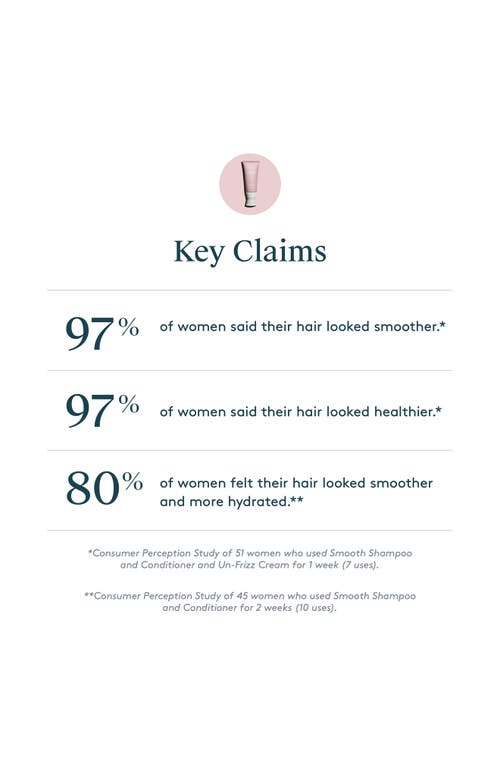 Virtue ® Smooth Conditioner In No Color