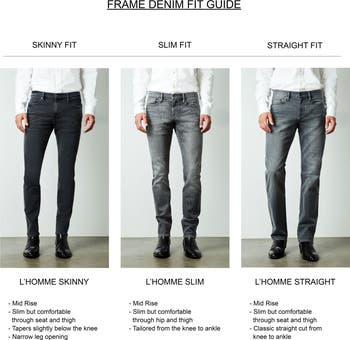 Jean fit homme best sale