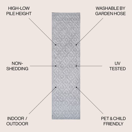 Jonathan Y Portmany Neutral Diamond Trellis Indoor/outdoor Area Rug In Light Gray