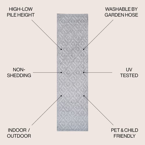 Shop Jonathan Y Portmany Neutral Diamond Trellis Indoor/outdoor Area Rug In Light Gray