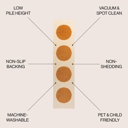 Jonathan Y Cirkel Minimalist Geometric Dot Machine-washable Area Rug In Cream/terracotta
