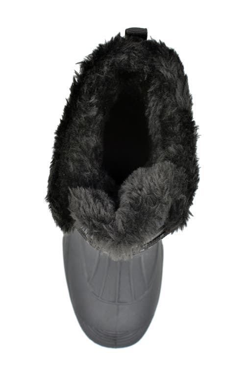Polar Range Decker Faux Fur Lined Snow Boot In Grey