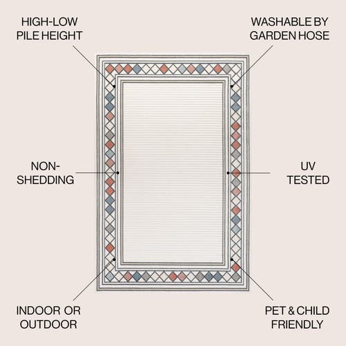 Jonathan Y Sebastian High-low Modern Diamond Border Indoor/outdoor Area Rug In Ivory/beige