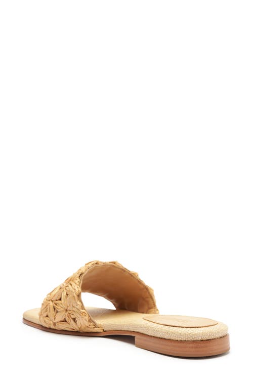 Schutz Womens Sandal Slip On Flat Shoes In Perola