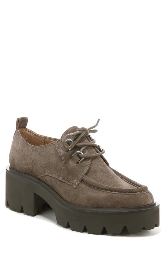 Sam Edelman Women's Monna Lace Up Platform Loafer Flats In Desert Olive