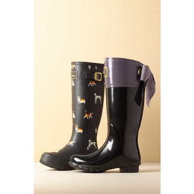 Joules