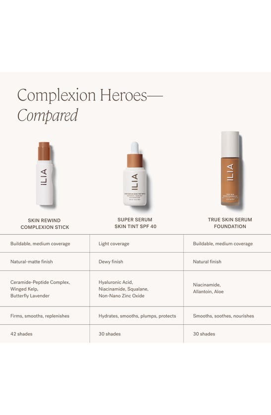 Ilia Skin Rewind Blurring Foundation And Concealer Complexion Stick 10c Ash 0.35 oz / 10 G In 10c - Ash Light Cool