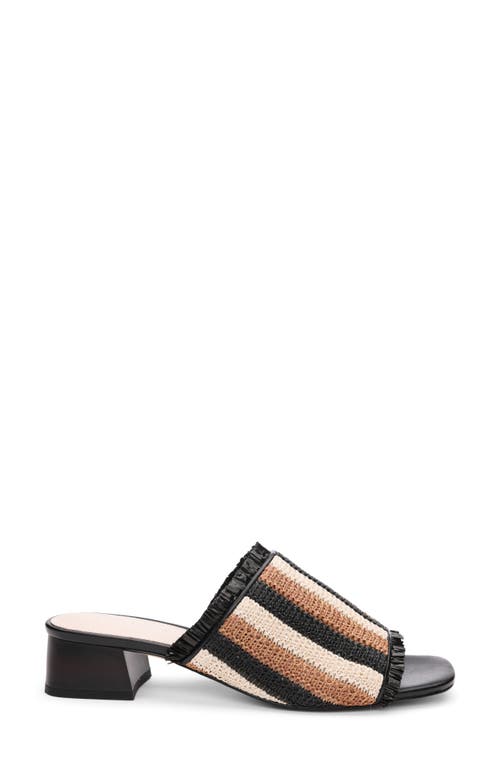 Sanctuary Refresh 2.0 Raffia Sandal In Black/milk/bistro