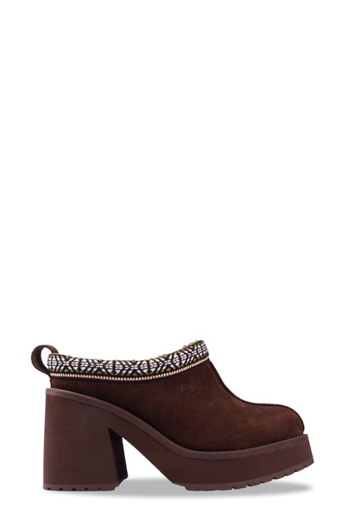 Candies Candie's Leora Platform Clog In Brown Suede