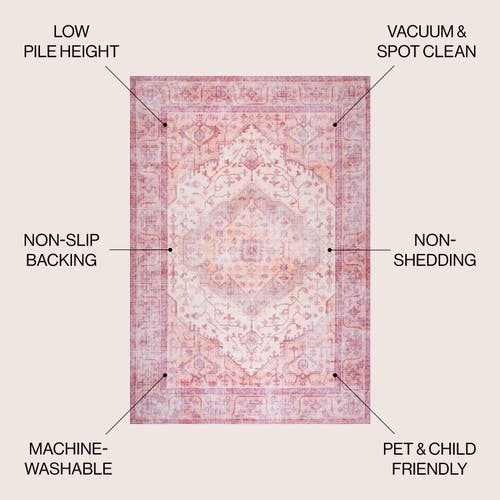Jonathan Y Alacati Ogee Medallion Machine-washable Area Rug In Red/orange/cream