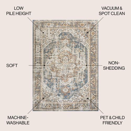 Jonathan Y Keesha Bold Distressed Medallion Low-pile Machine-washable Area Rug In Blue/cream