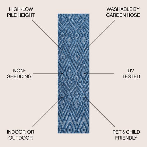 Jonathan Y Balansat Moroccan Diamond Indoor/outdoor Area Rug In Navy