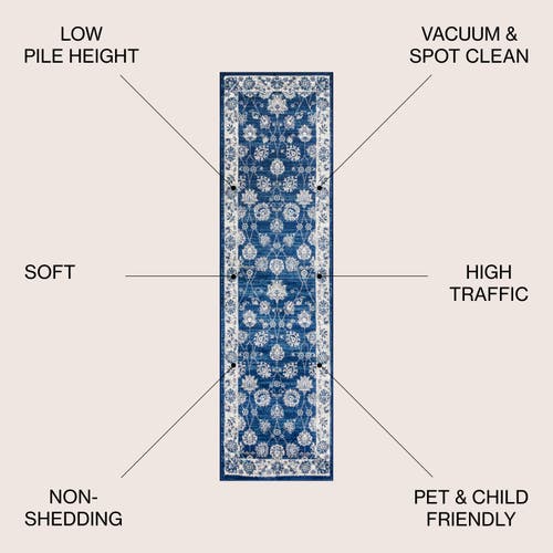 Jonathan Y Modern Persian Vintage Moroccan Traditional Area Rug In Navy/light Gray