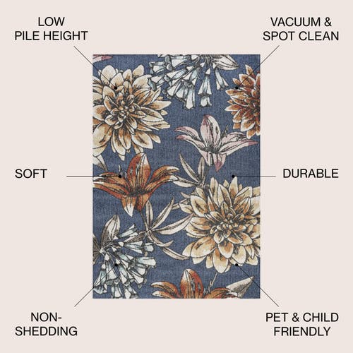 JONATHAN Y JONATHAN Y GIGLIO MODERN BOTANICAL FLOWER AREA RUG