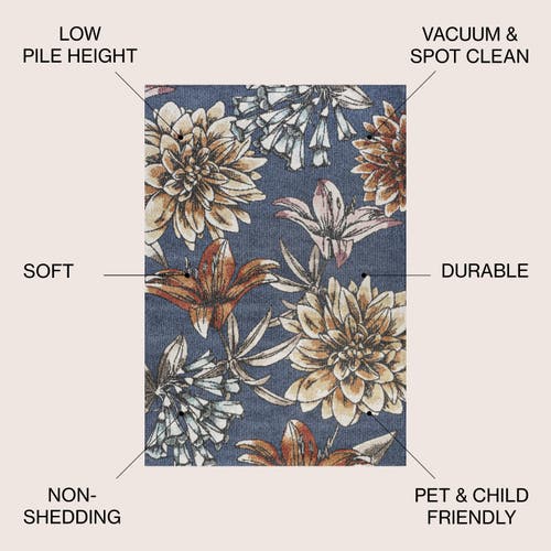 Shop Jonathan Y Giglio Modern Botanical Flower Area Rug In Blue/orange/cream