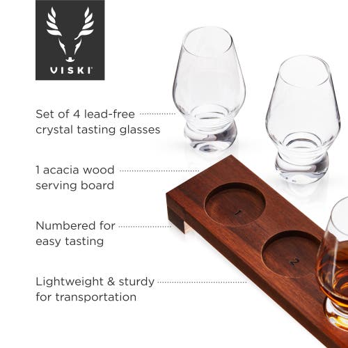 Viski Crystal Spirit Flight Set Set Of 5 In Clear