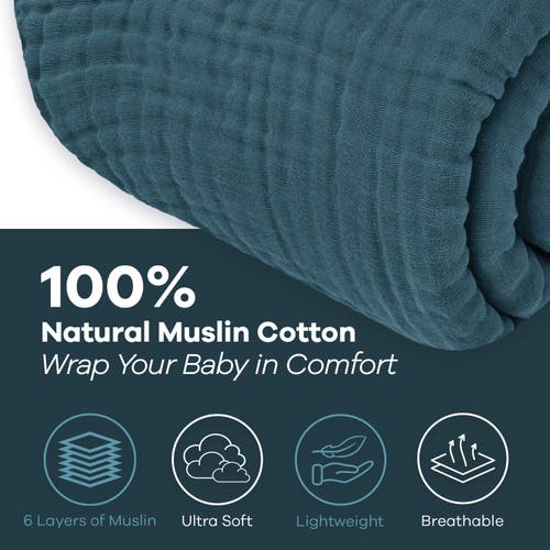 Comfy Cubs Adult Muslin Blanket In Neptune