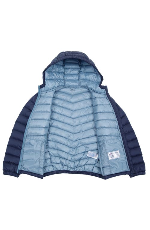 Shop Rokka&rolla Kids' Ultra Light Packable Down Jacket In Sky