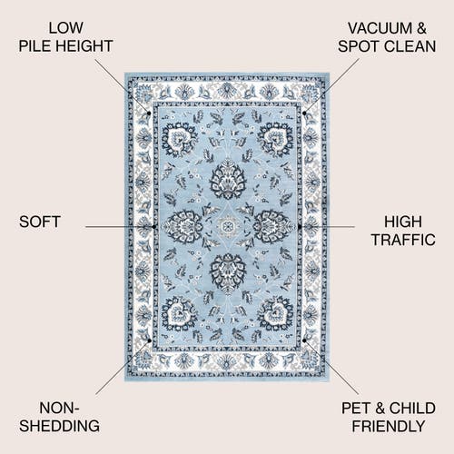 Jonathan Y Cherie French Cottage Area Rug In Blue/cream