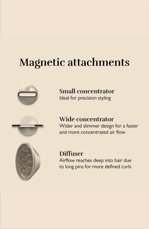 Silk'n Silkyair Pro Hair In Gold